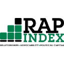 RAP Index logo