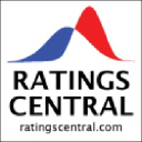 Ratingscentral.com logo