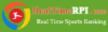 Realtimerpi.com logo
