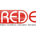 Rede Technologies Pvt Ltd