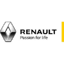 Renault.ua logo