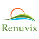 Renuvix