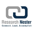 Researchnester.com logo