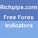 Richpips.com logo