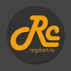 Ringchart.ru logo