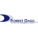 Robert Dagg Technology Management Group