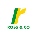 Madison & Company Properties, Ltd.