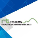 Rtsystemsinc.com logo