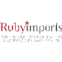 Rubyimports.net logo