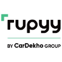 Rupyy