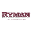 Ryman Hospitality Properties