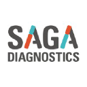 SAGA Diagnostics