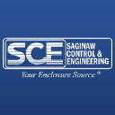 Saginawcontrol.com logo