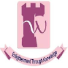 Sbbwu.edu.pk logo