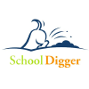 Schooldigger.com logo