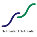 Schroeder & Schroeder