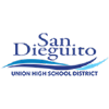 Sduhsd.net logo