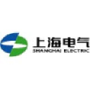 Shanghai Electric Group Corp