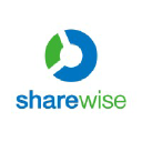 Sharewise.com logo