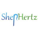 Shephertz.com logo
