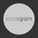 Communique Advertising Limited