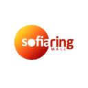 Sofiaring.bg logo