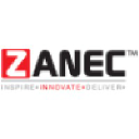 ZANEC Soft Tech Pvt Ltd