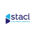 Staci.com logo