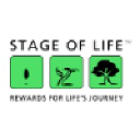Stageoflife.com logo