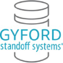 Standoffsystems.com logo