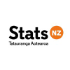 Stats.govt.nz logo