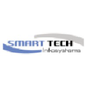 Smart Tech Infosystems Pvt. Ltd
