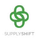 SupplyShift logo