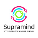 Supramind Digital Pvt Ltd