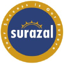 Surazal System
