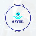 Soft World India Pvt Ltd