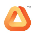 AiCore