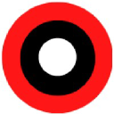 TheBullseye