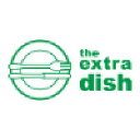 The Extra Dish