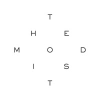 Themodist.com logo