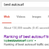 Topbestautosurf.com logo