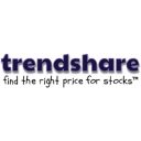 Trendshare.org logo