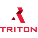 Triton Info Tech Solutions