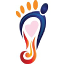 Turbomed Orthotics
