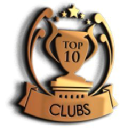 UAE TOP 10