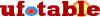 Ufotable.com logo