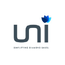 UNI.DIAMONDS - IN DIAMONDS WE TRUST
