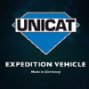 Unicat.com logo