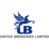 Unitedbreweries.com logo