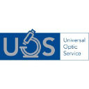 Universal Optic Service
